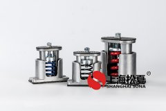 彈簧減震器中的“彈簧”質量如何選擇？