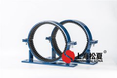 工業專用減震器的具體類型和應用有哪些?